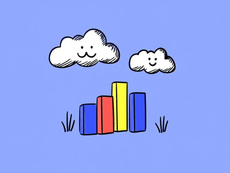Reading meaningful patterns in check-in metrics