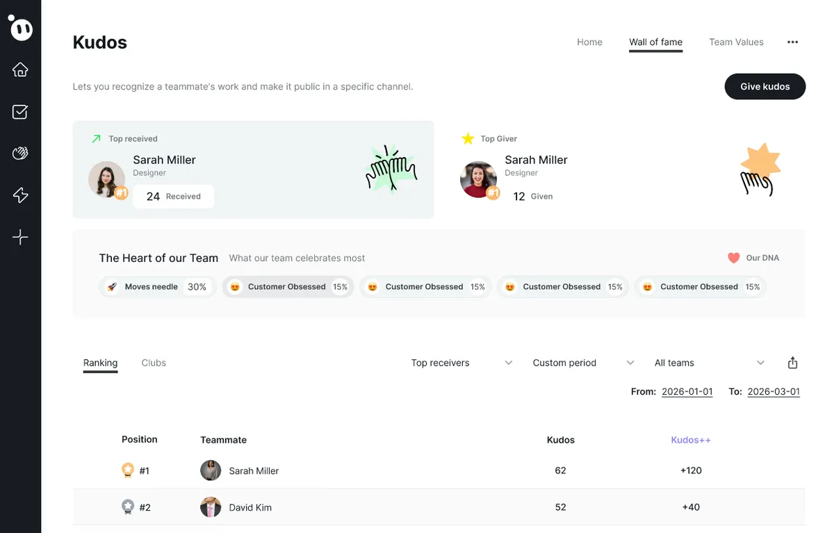 Screenshot: Dailybot Kudos feed showing peer recognition cards alongside team check-in updates